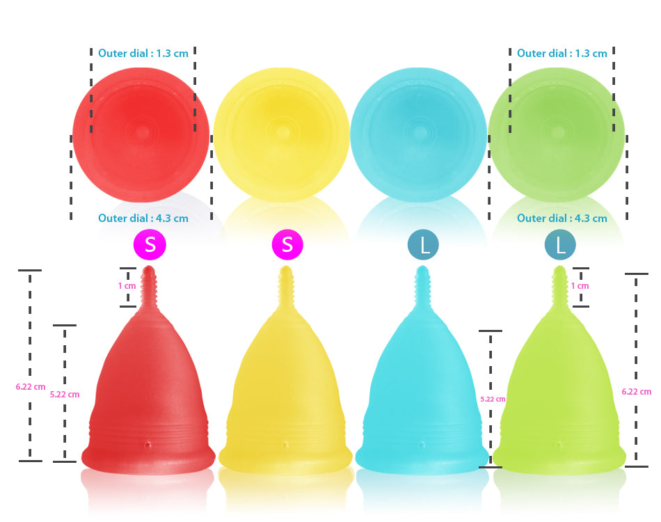 Cup Size Comparison Charts  Menstrual cup, Menstrual, Menstrual